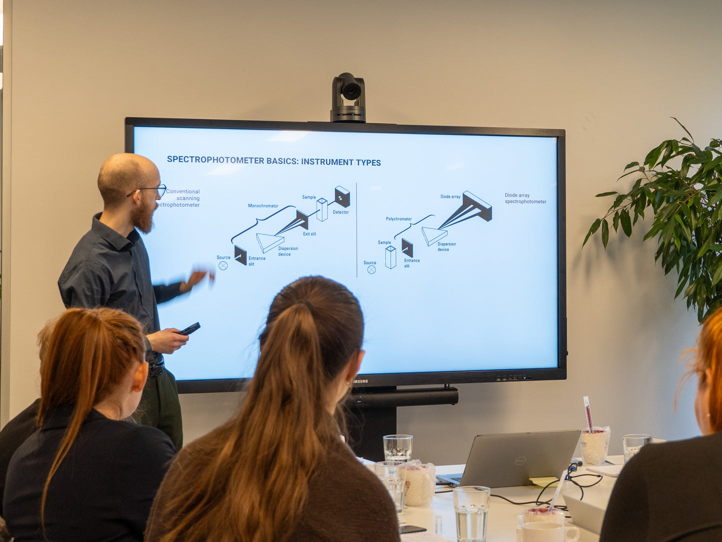 UV-Vis Spectroscopy Course in Copenhagen 20 November 2024