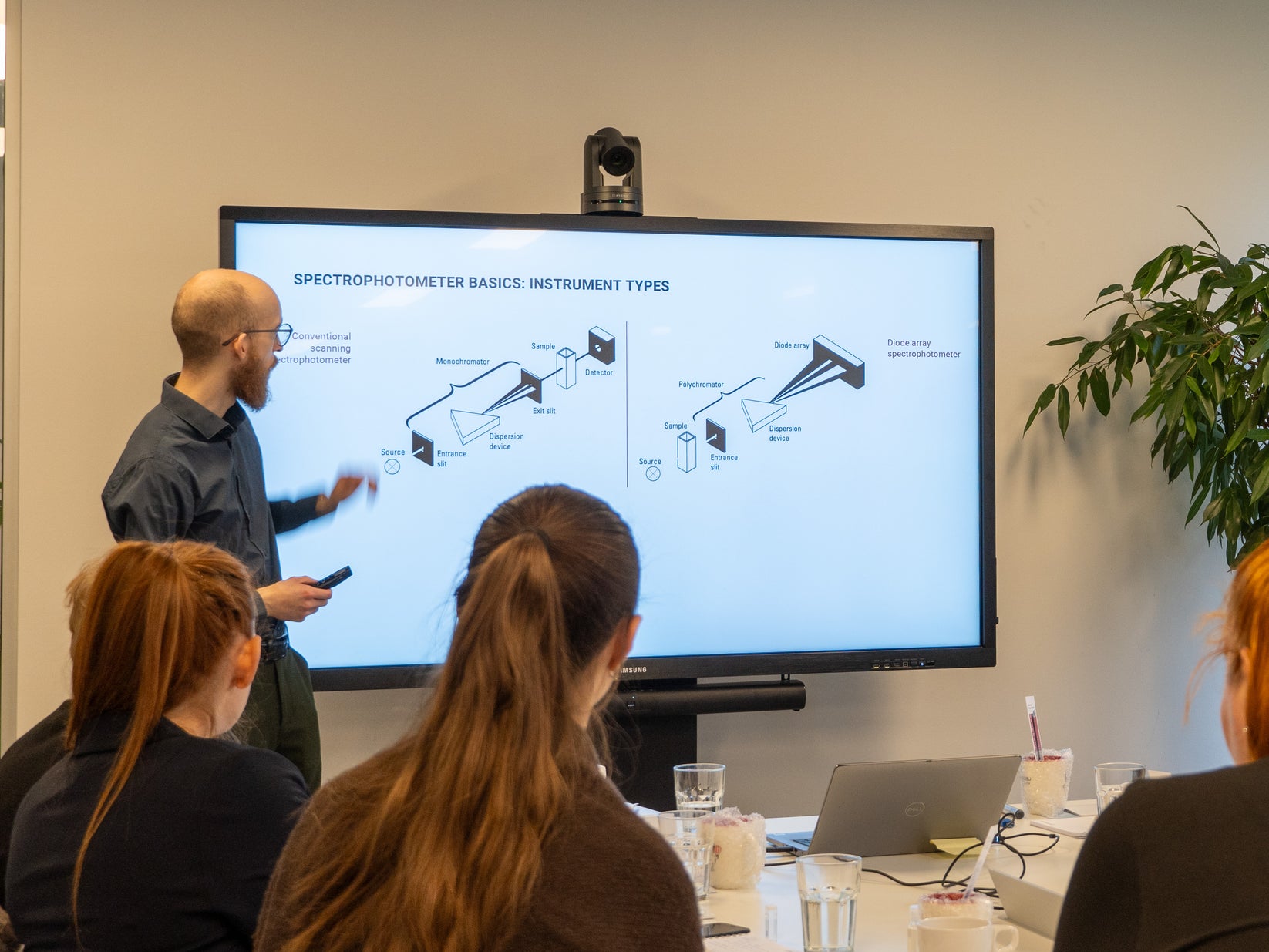 UVVis Spectroscopy Course in Copenhagen 18 June 2025